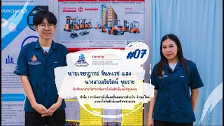 ผลงานสหกิจศึกษาดีเด่นทางการจัดการ 2566