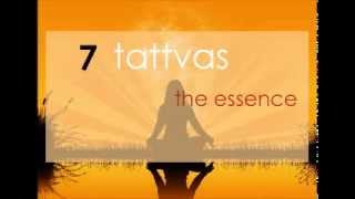 Saat Tattva Sambandhi Bhul (Misunderstandings relating to 7 Tattvas) - 02 by Dr. Bharill in Hindi