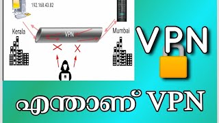 What is VPN ? | എന്താണ് VPN ? | Internet | Server | Tech Malayalam |Tutorial | graphical| Malayalam