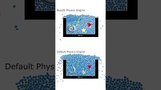 Godot Stress Test: Box2D vs. Default Physics Engine #games #physicsengine #godot