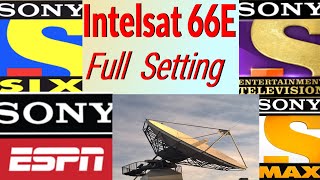 Intelsat 17 66°E Dish Setting