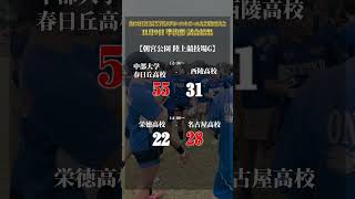 花園予選 準決勝の結果になります。#ラグビー#高校ラグビー#栄徳高校