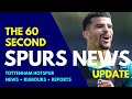 THE 60 SECOND SPURS NEWS UPDATE: Dominic Solanke Medical, Reguilón, Skipp, Neto