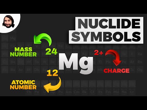 What is an isotopic symbol?