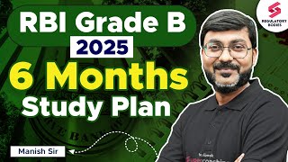 RBI Grade B 2025 Preparation Strategy | 6 Month Study Plan for RBI Grade B 2025 |  by Manish Sir