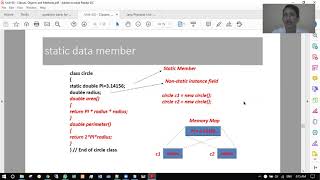 Java Programming Unit 03 Class and Objects Lecture 2