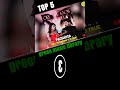 🔥TOP5 DECEMBER #2🔥 GREEN MUSIC LIBRARY 🔥 #shorts #edm #greenmusiclibrary #top5