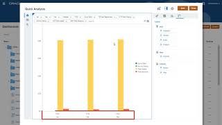 Creating Quick Analyses in Dashboards 2.0