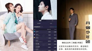 央视与小湛互动，直接获得最高收视率冠军！杨紫与赵丽颖亲密