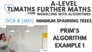 OCR MEI MwA E: Minimum Spanning Trees: 04 Prim’s Algorithm Example 1