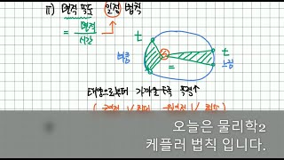 10분에 정리하는 물리학2 케플러 법칙