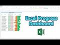 Excel Project Tracker Dashboard for Beginners | Step-by-Step Tutorial