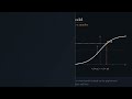 How RLHF Works: SFT, Reward Models, PPO & DPO