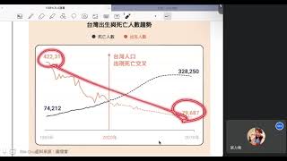 七上公民 L3&L4 課程影片