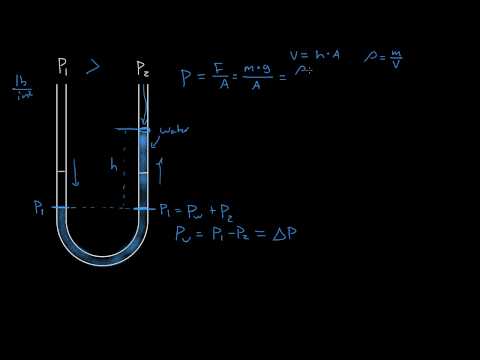 Introduction to Manometers - part 1 Introduction to Manometers - part 1