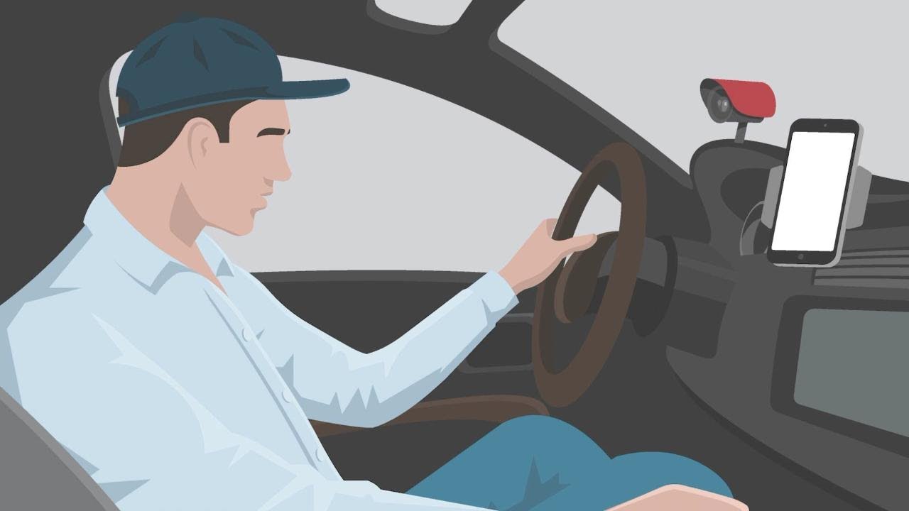 Drowsiness Detection Youtube