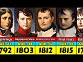 Napoleon Bonaparte Transformation From 15 to 51 Year Old