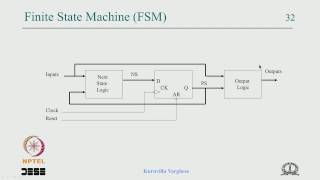Mod-02 Lec-28 FSM Issues 5