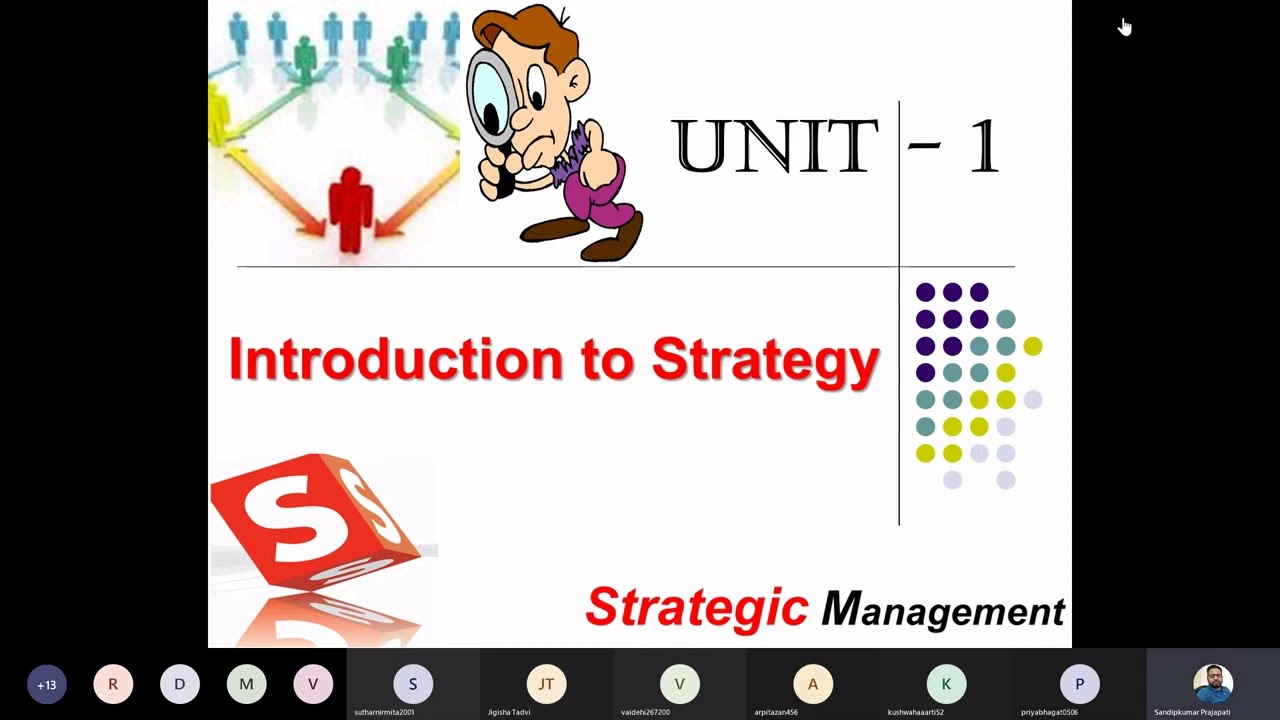 Quick Revision Of Unit No 1 Strategic Management - YouTube