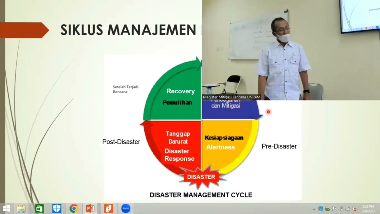 Matrikulasi 4 : Sistem Peringatan Dini Bencana Dan Mitigasinya - YouTube