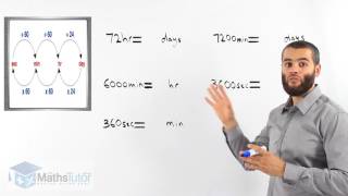 42. Converting Units of Time