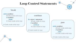 10 - Loop Control Statements || Python Tutorial for Beginners