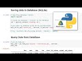Manage Data in CSV and Databases (SQLite)