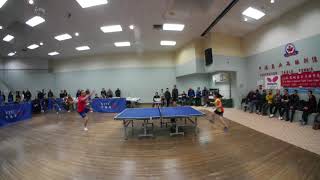 VTTC 2018 New Year Tournament - Final Games  - 360 Degrees Video 3.2