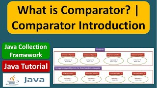 What is Comparator? | Comparator Introduction | Java Collection Framework