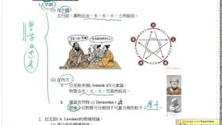 108課綱-高一化學 1-1 化學基本定律與原子說