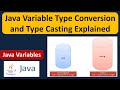 Java Variable Type Conversion and Type Casting Explained | Java Tutorial