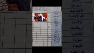 استلمت الشهاده🥰💔