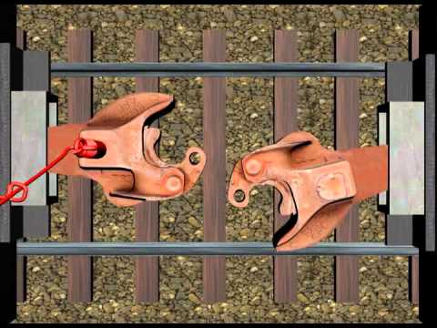 Train Animation Youtube