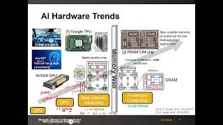 Lecture 7 In memory computing