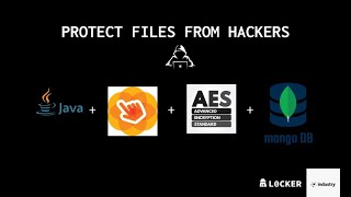 Java Application Security Demo: Protecting Files with JavaFX | MongoDB | AES Encryption | Cyber