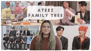 Yeah...pretty accurate | Just ATEEZ and Their Family Tree | Reaction