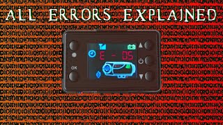 Chinese Diesel Heater Error Codes E01 - E10 All Codes, Faults & Fixes