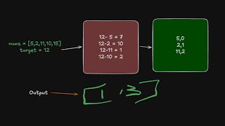 Leetcode Two Sum Array Google Interview Question | Top Solution | Javascript