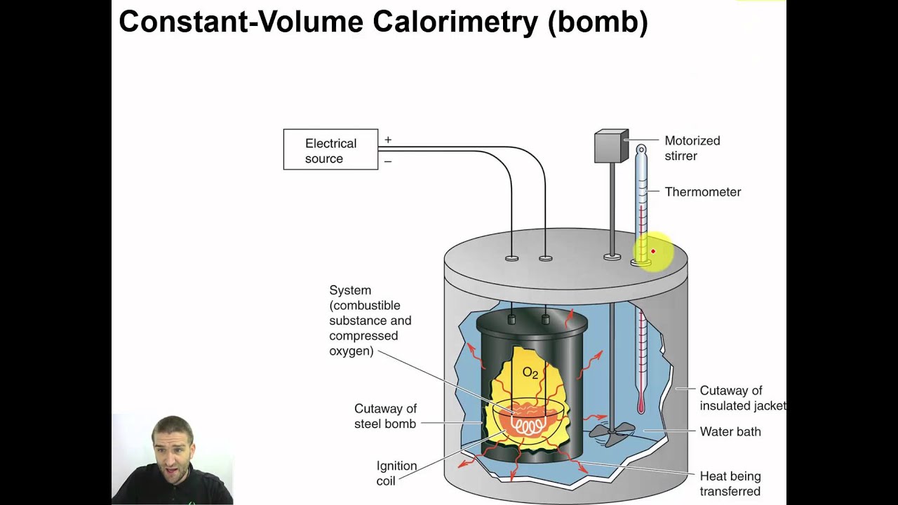 How To Calculate Calorimetry Problems