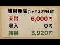 【オートレース】2020 6 21 試走は晴れ☀️発売中にまさかの雨☔️難走路を制したのは？川口オート優勝戦【1ヶ月3万円生活】