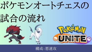 【ポケモンユナイト】試合の流れ【オートチェス】