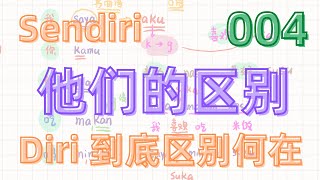 04 印尼文迷你課程｜diri和sendiri的區別 ｜東東印尼文｜印尼語學習