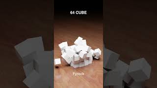 Blender Simulation Spike vs Cubes