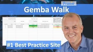 What is the Gemba Walk methodology for Lean Six Sigma manufacturing projects? || Praxie Software