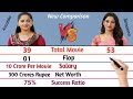 Anushka Shetty vs Tamanna Bhatia Comparison 2021 | Anushka Shetty vs Tamanna Bhatia