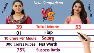 Anushka Shetty vs Tamanna Bhatia Comparison 2021 | Anushka Shetty vs Tamanna Bhatia