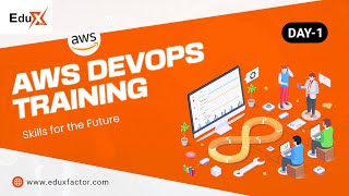 Introduction to AWS DevOps: Getting Started with Cloud Automation & CI/CD