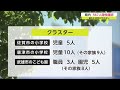 【続報】新型コロナ 過去2番目に多い567人陽性 クラスターは小学校や幼稚園に【佐賀県】 22 02 08 18 20