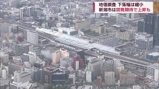 県内地価 28年連続で下落も新潟市の一部住宅地で上昇 JR新駅建設の効果も【新潟】スーパーJにいがた9月19日OA