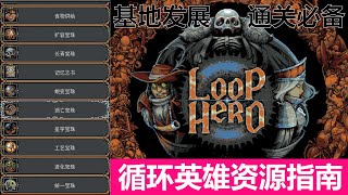 【Loop Hero/循环勇者/迴圈英雄】资源收集新手攻略